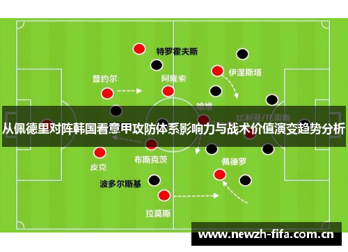 从佩德里对阵韩国看意甲攻防体系影响力与战术价值演变趋势分析